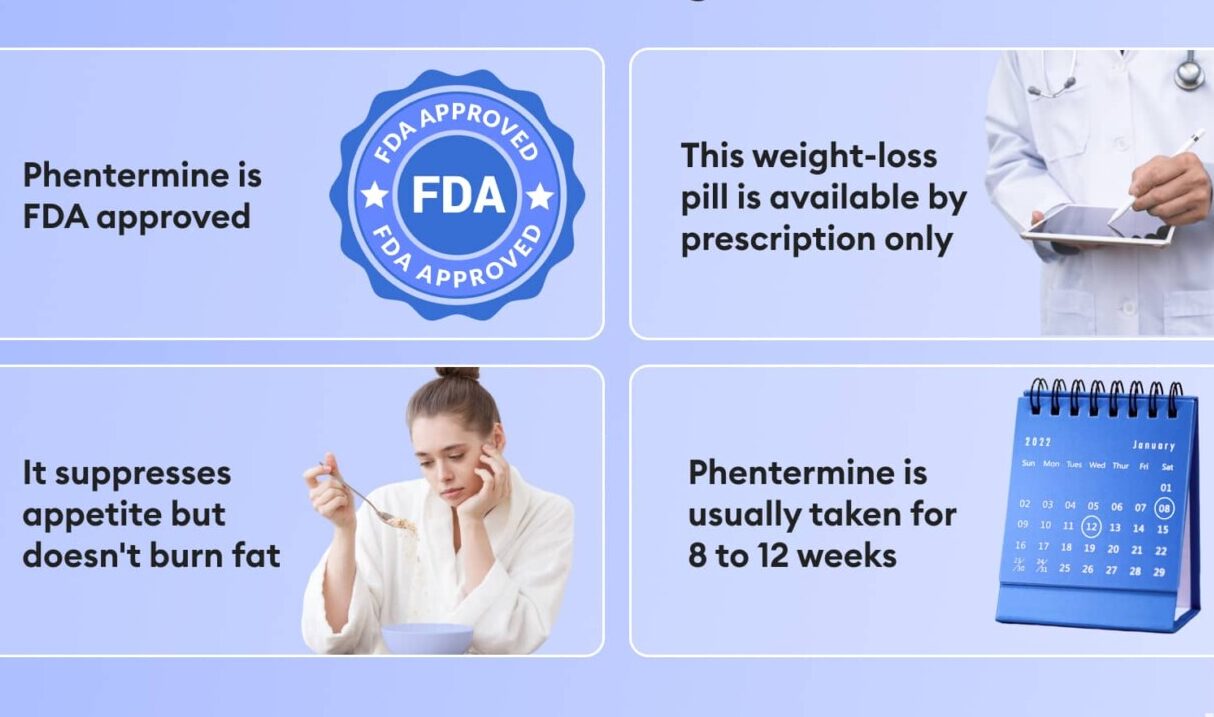 Phentermine for Weight Loss: Your Proven Weapon Against Obesity

